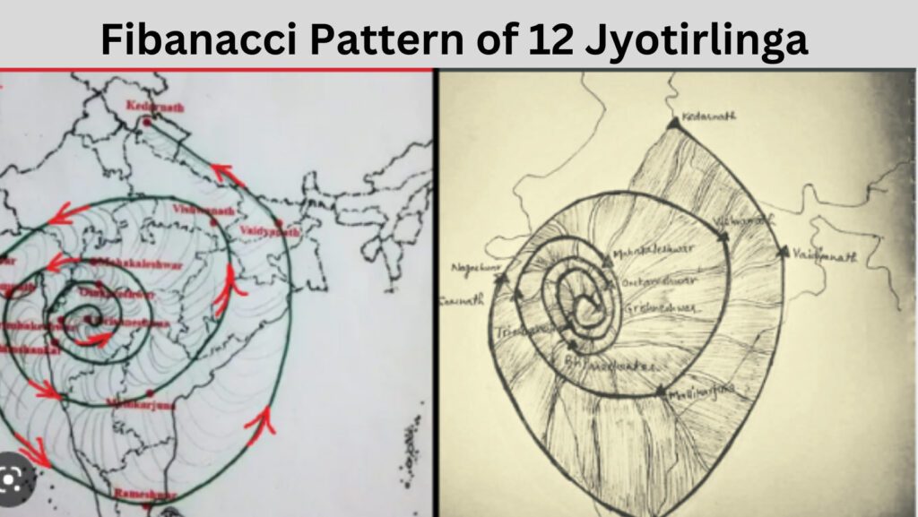 Fibonacci Pattern in 12 Jyotirlinga in India