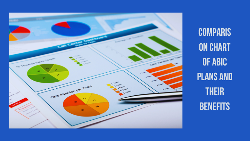 Comparison chart of ABIC plans and their benefits